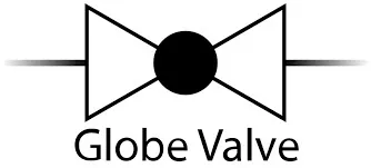 نماد و المان شیر گلوب (Globe Valve)